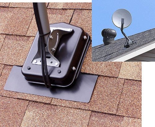 RSTC CommDeck outdoor installation with tidy satellite dish mounting and hidden cables.