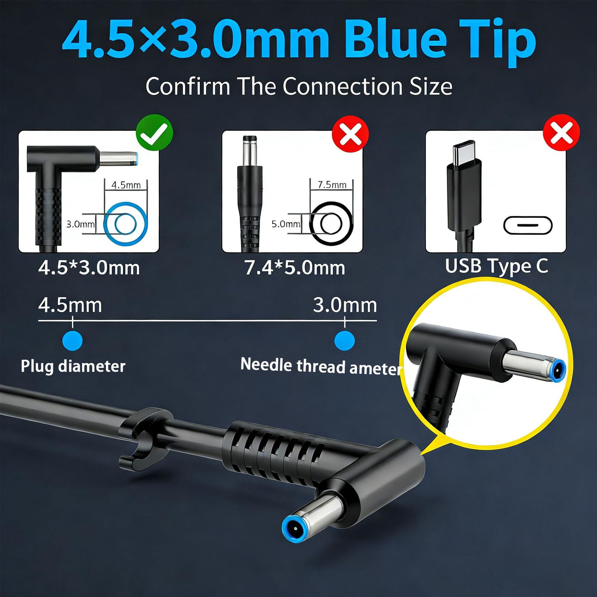 RTESRU blue-tip close-up showing 4.5x5.0mm connector for correct HP laptop fit
