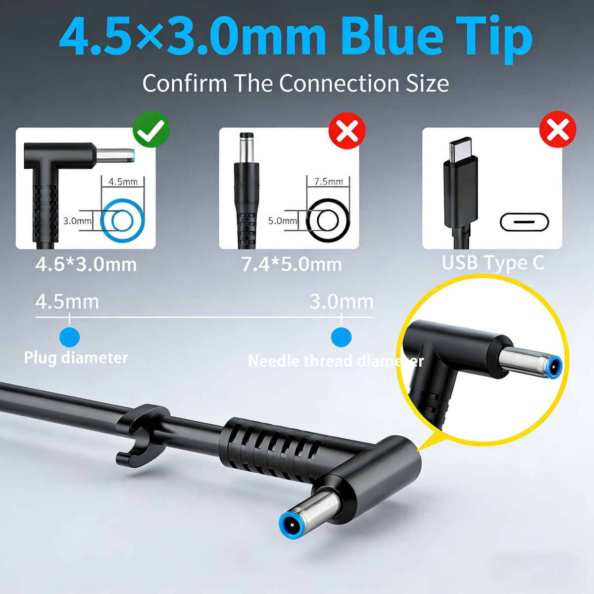 RTESRU blue-tip connector closeup highlighting the 4.5×5.0mm plug for correct fit