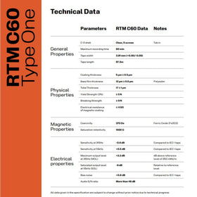 RTM C60 Type One 10-cassette pack image underlines value and bulk recording options