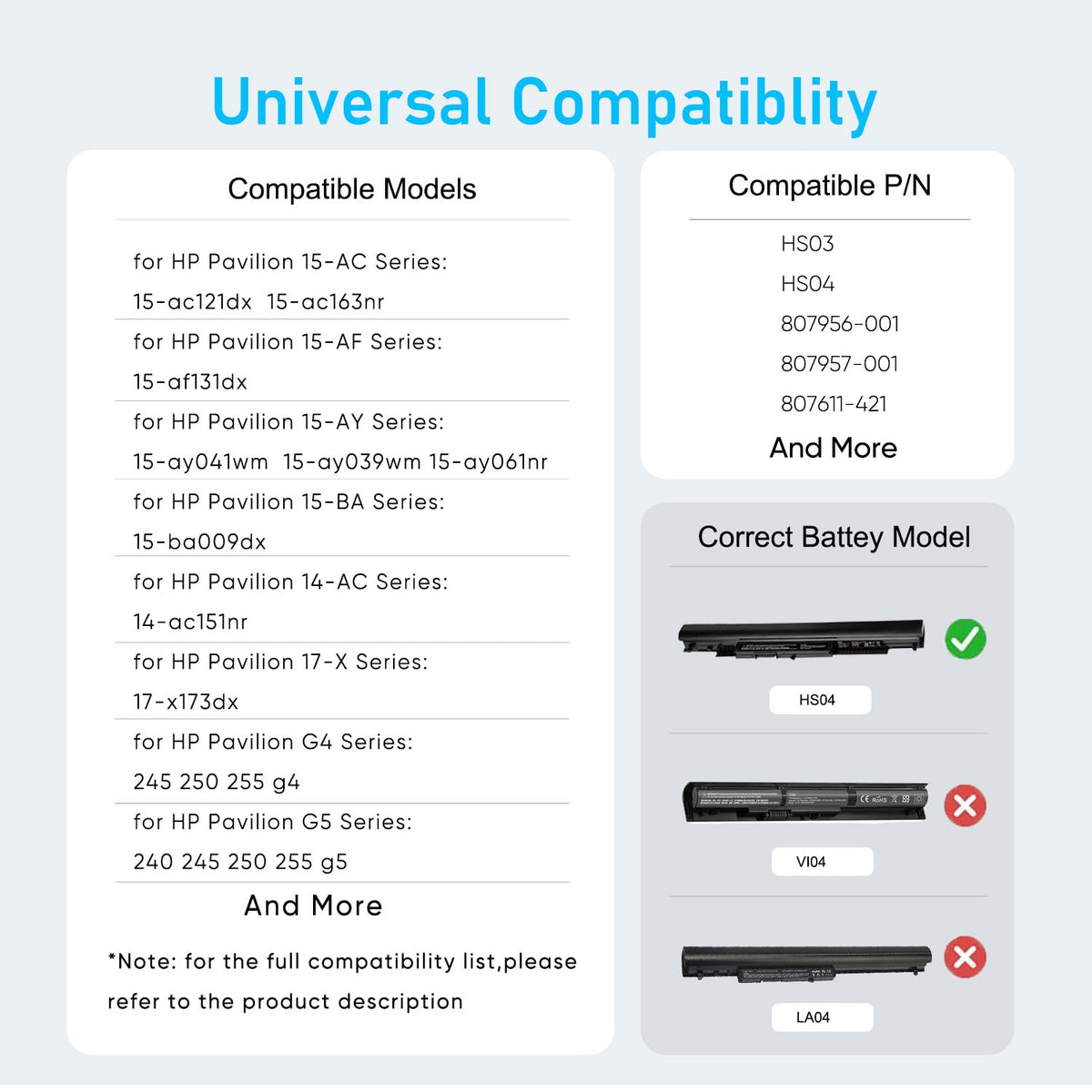 RUEMIU HS04/HS03 compatibility guide image for quick checks