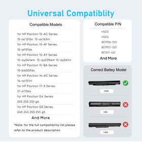 RUEMIU HS04/HS03 compatibility guide image for quick checks