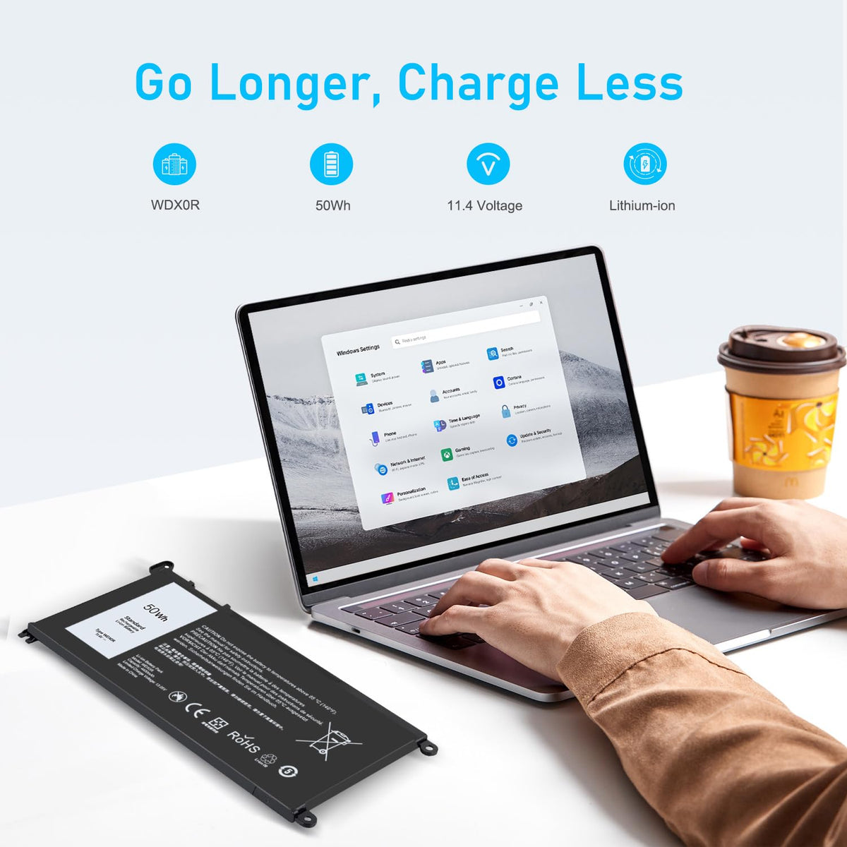 RUEMIU installation kit includes tools and manual for quick, hassle-free replacement
