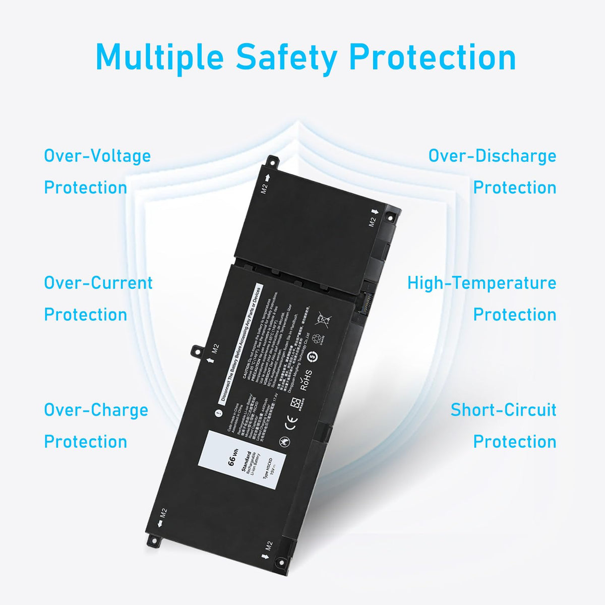 RUEMIU new battery beside old pack highlighting increased capacity advantage