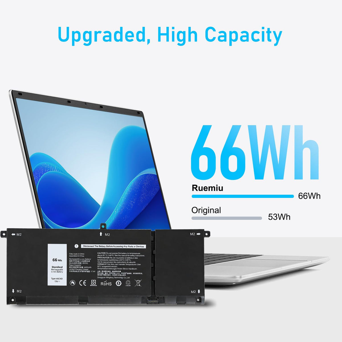 RUEMIU battery label close-up displaying 66Wh 15V specs and compatibility benefits