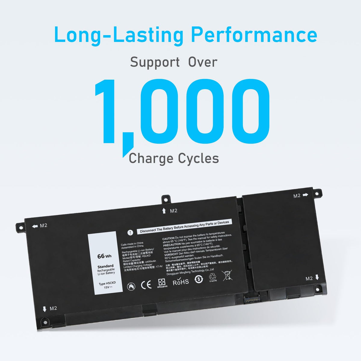 RUEMIU battery next to ruler showing compact 4-cell size for space-saving power