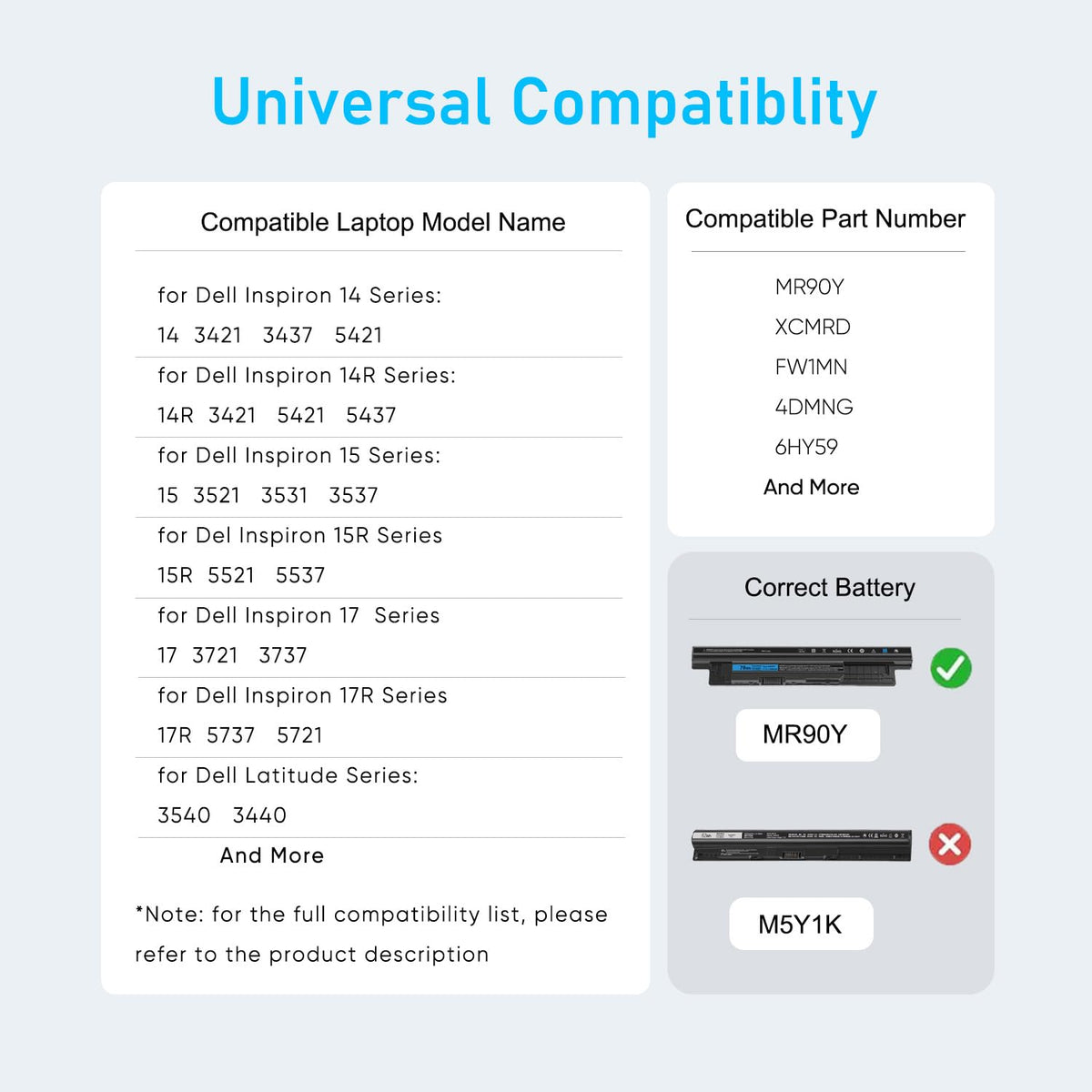 Latitude compatibility RUEMIU MR90Y battery swap
