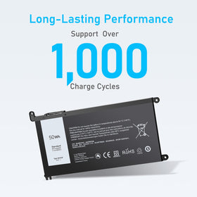 RUEMIU smart-IC protected battery delivers safer operation and reduced risk of overheating