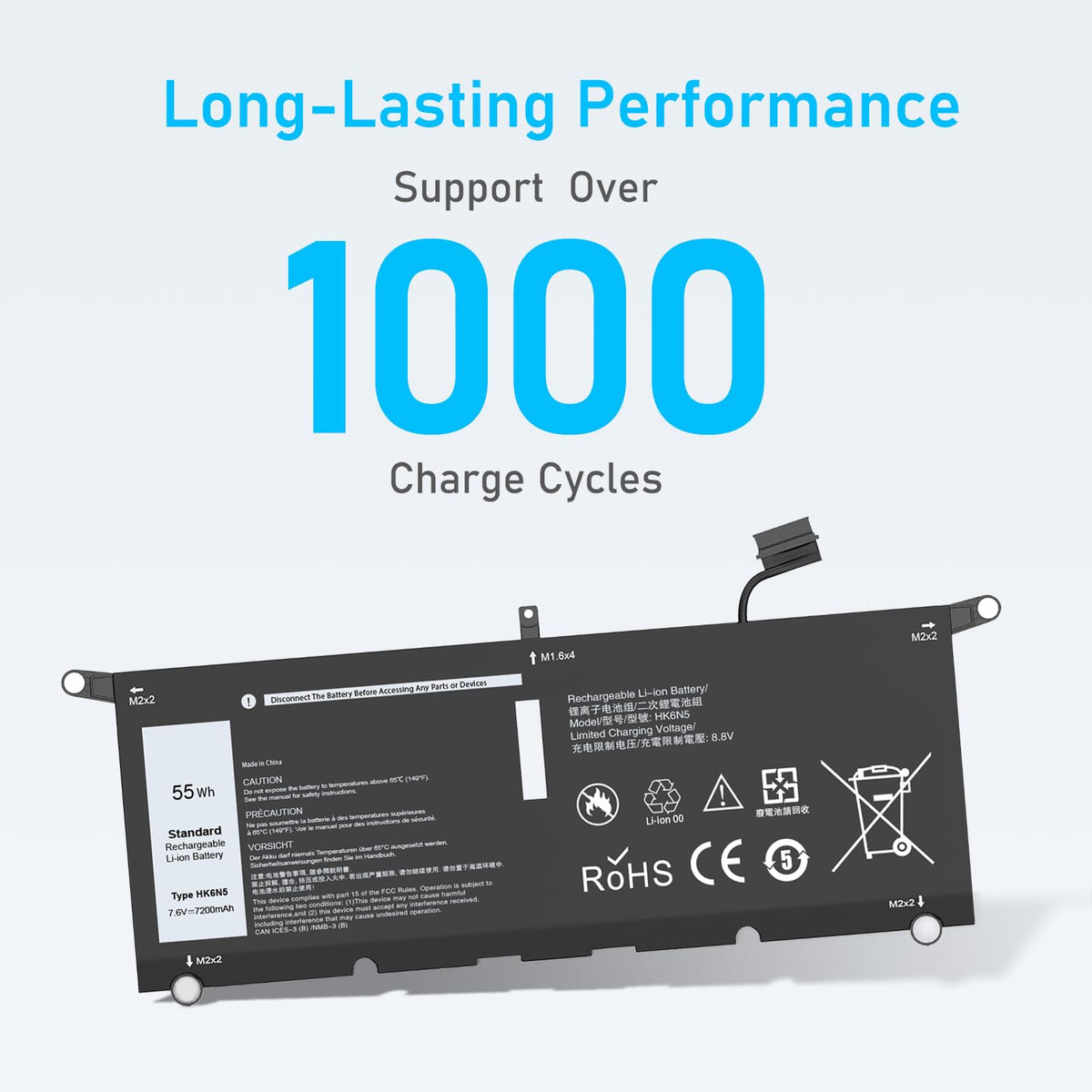 RUEMIU smart IC protection helps prevent overheating during use