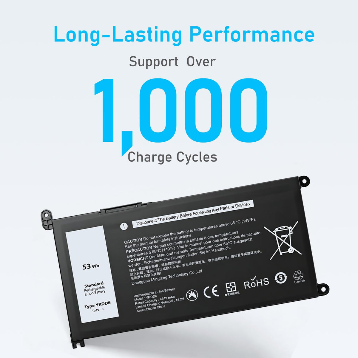 Dell Inspiron compatibility chart with RUEMIU YRDD6 fits preview.