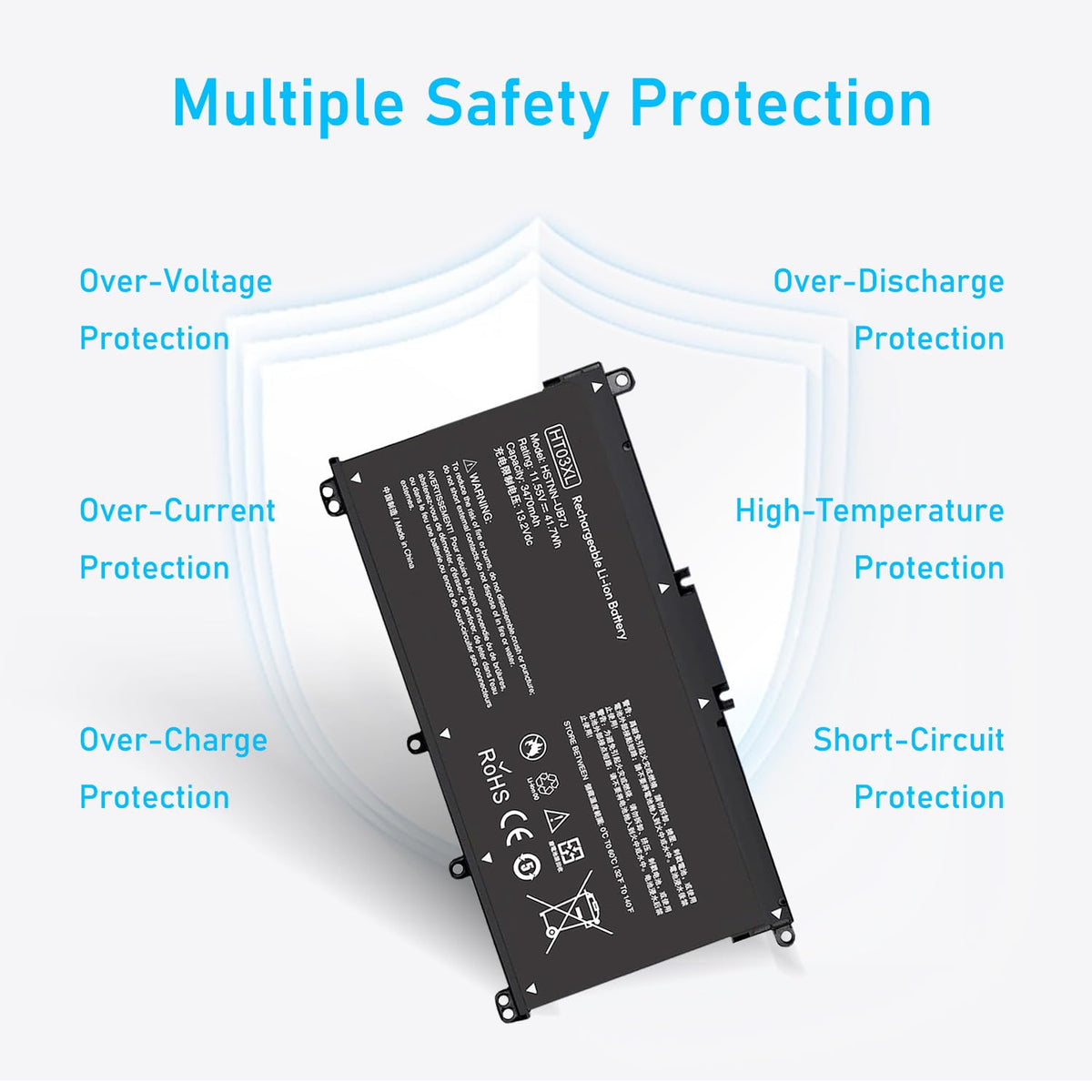 RUEMIU quality-testing image signals reliability and built-in protections