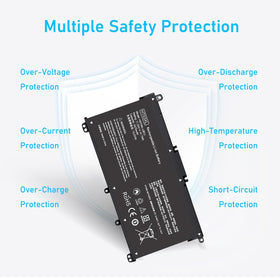 RUEMIU quality-testing image signals reliability and built-in protections