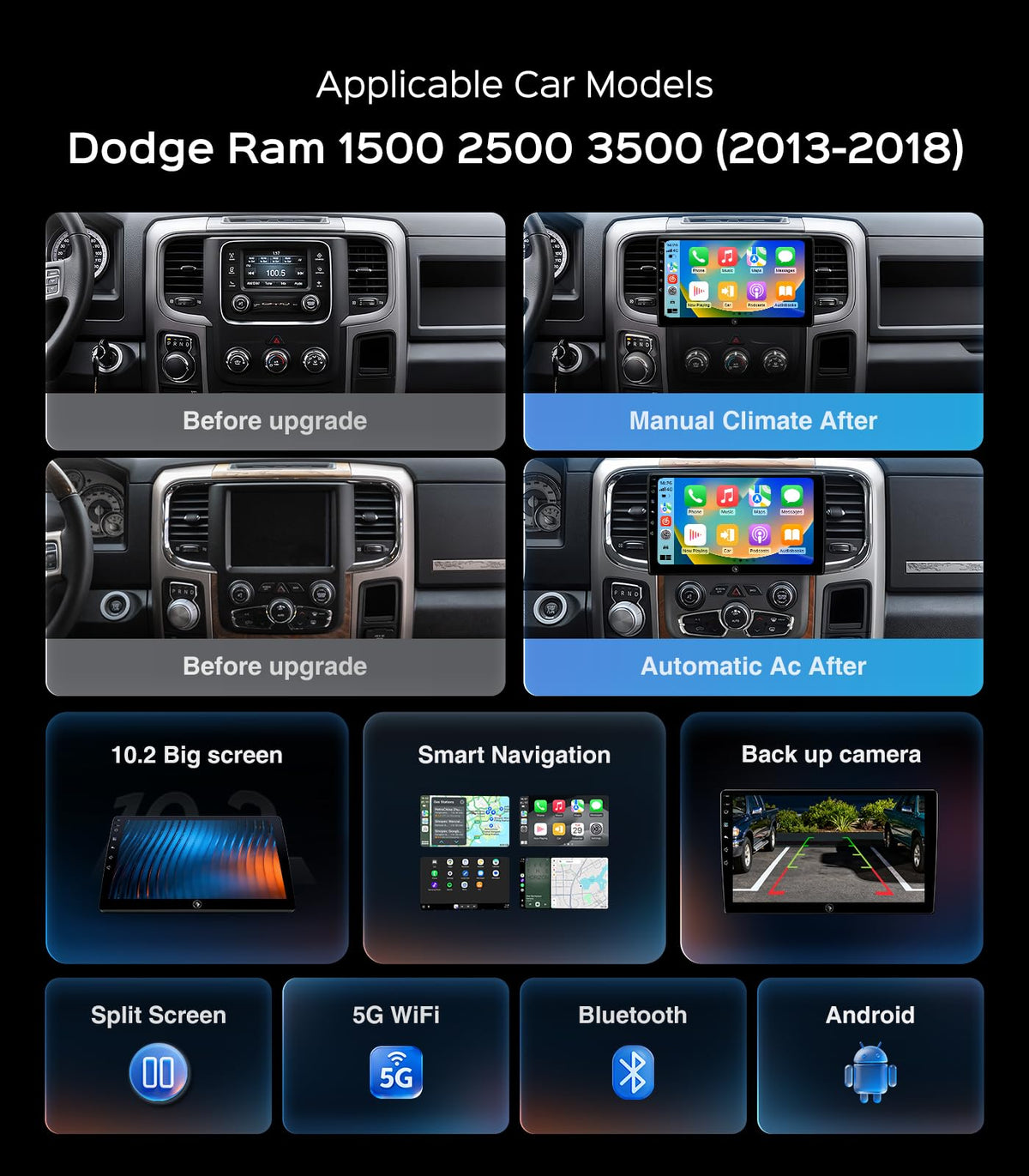 RUICAR Android 13 system delivering smooth performance on the Dodge Ram stereo