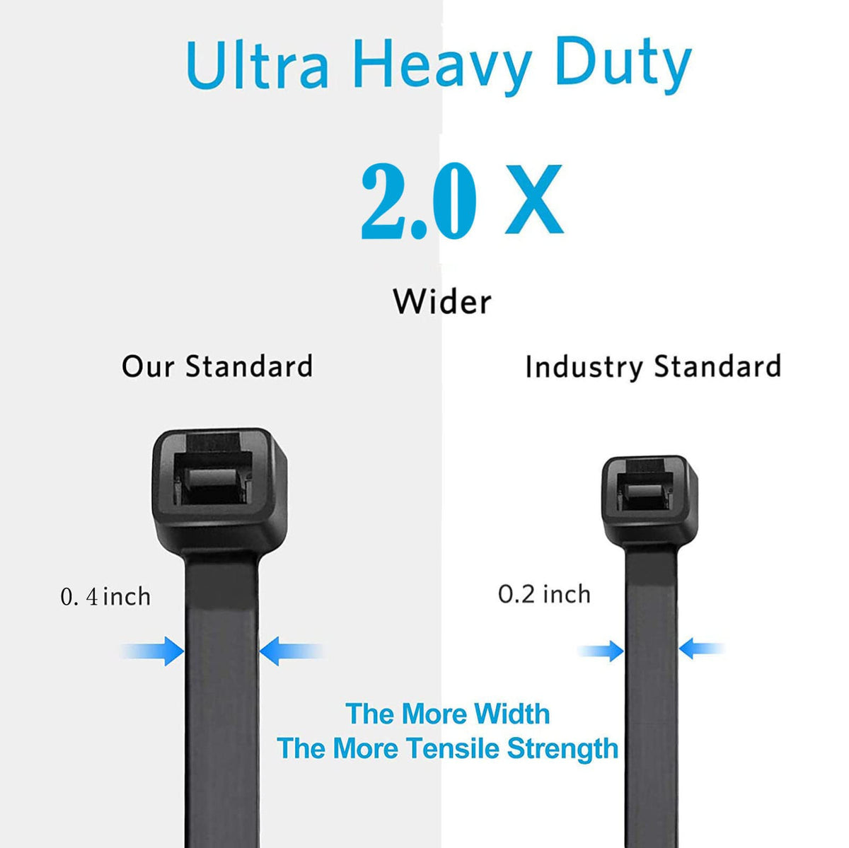 RUIHAO temperature-resistant zip ties withstand heat and cold.
