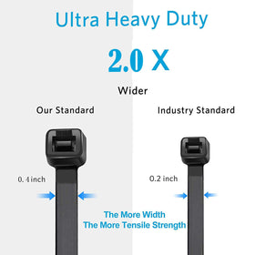 RUIHAO temperature-resistant zip ties withstand heat and cold.