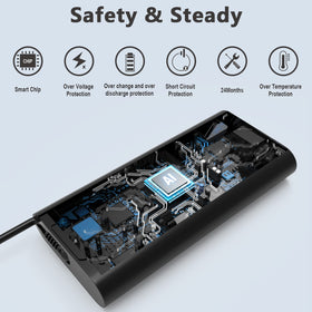 Ruilezyo Slim 65W USB-C charger side angle showing compact design for daily use