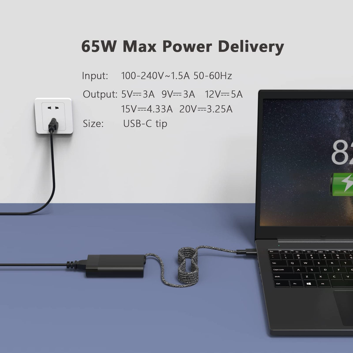 Ruilezyo Slim 65W USB-C charger with USB-C port enables fast charging