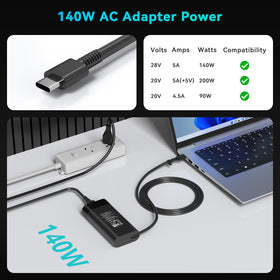 Ruilezyo USB‑C connector detail ensuring secure PD connection and fast charging