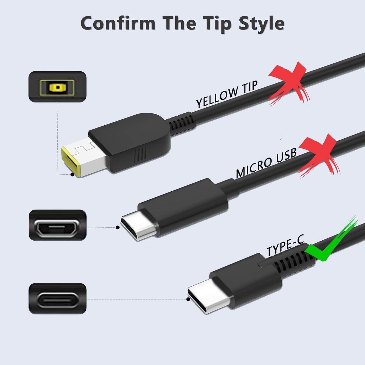 Ruilezyo USB-C charger with 100-240V input for worldwide travel.