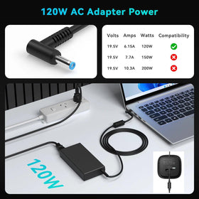 Ruilezyo USB-C port closeup showing 120W power delivery capability