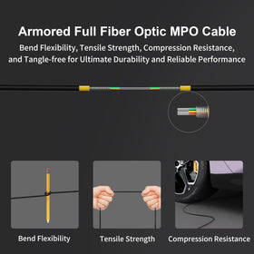 RUIPRO cable cutaway showing stainless-steel armor and fiber core for long-term protection