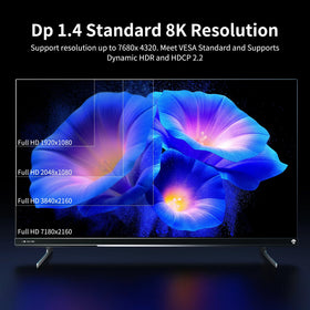 RUIPRO DisplayPort cable—HDR with HDCP for vibrant, protected playback