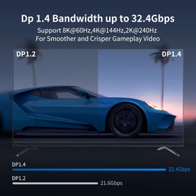 RUIPRO DisplayPort fiber-optic cable—long-distance, stable transmission for demanding setups