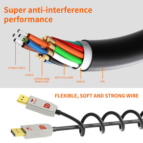 RUIPRO ideal for gaming, workstations, and AV installs with long-distance performance.
