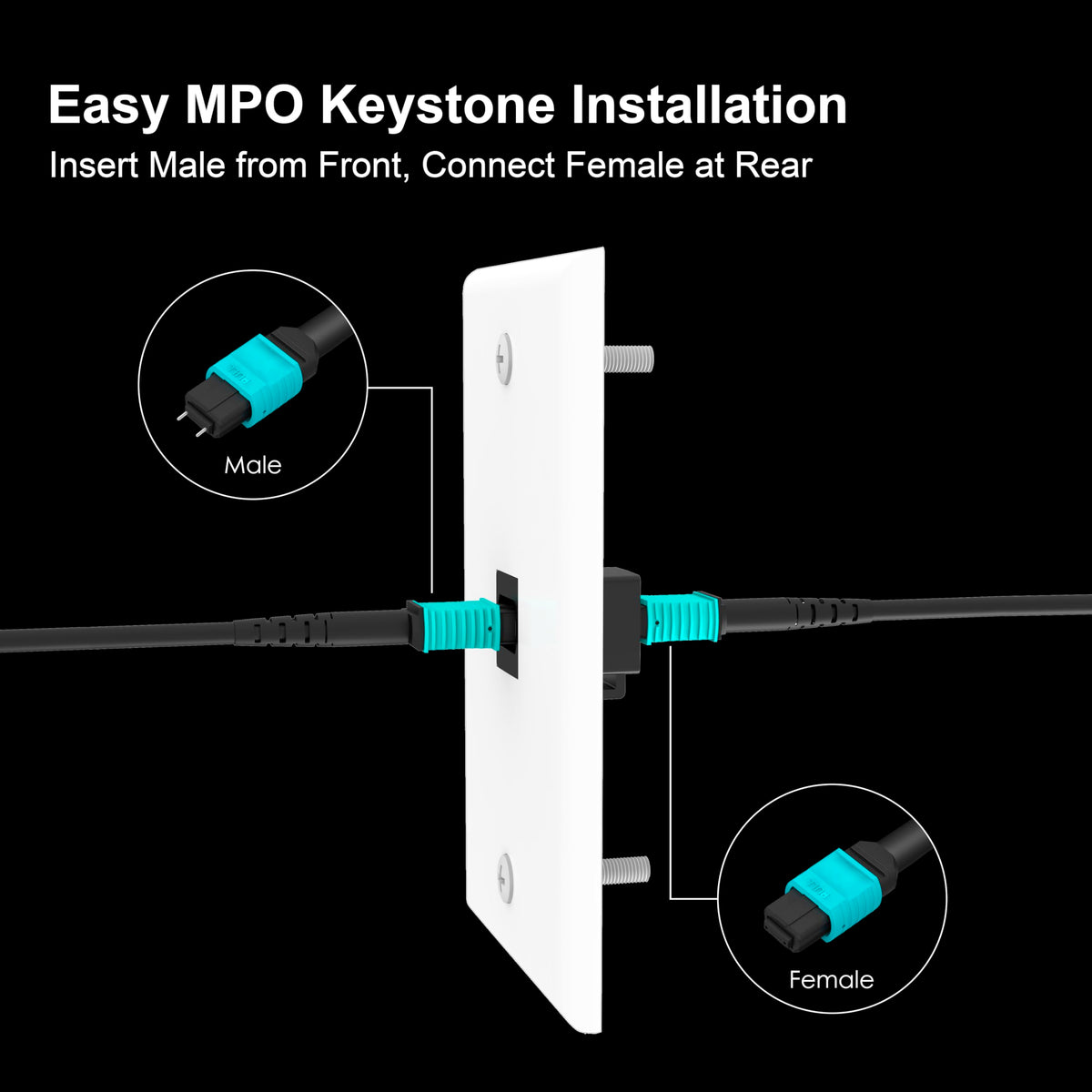 RUIPRO snap-in keystone design for quick, secure setup.