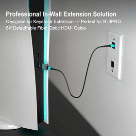 RUIPRO upgradeable keystone ports let you swap only the couplers.