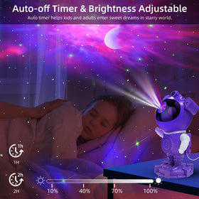 RUISHINE Star Projector 360-degree head for ceiling or wall projection