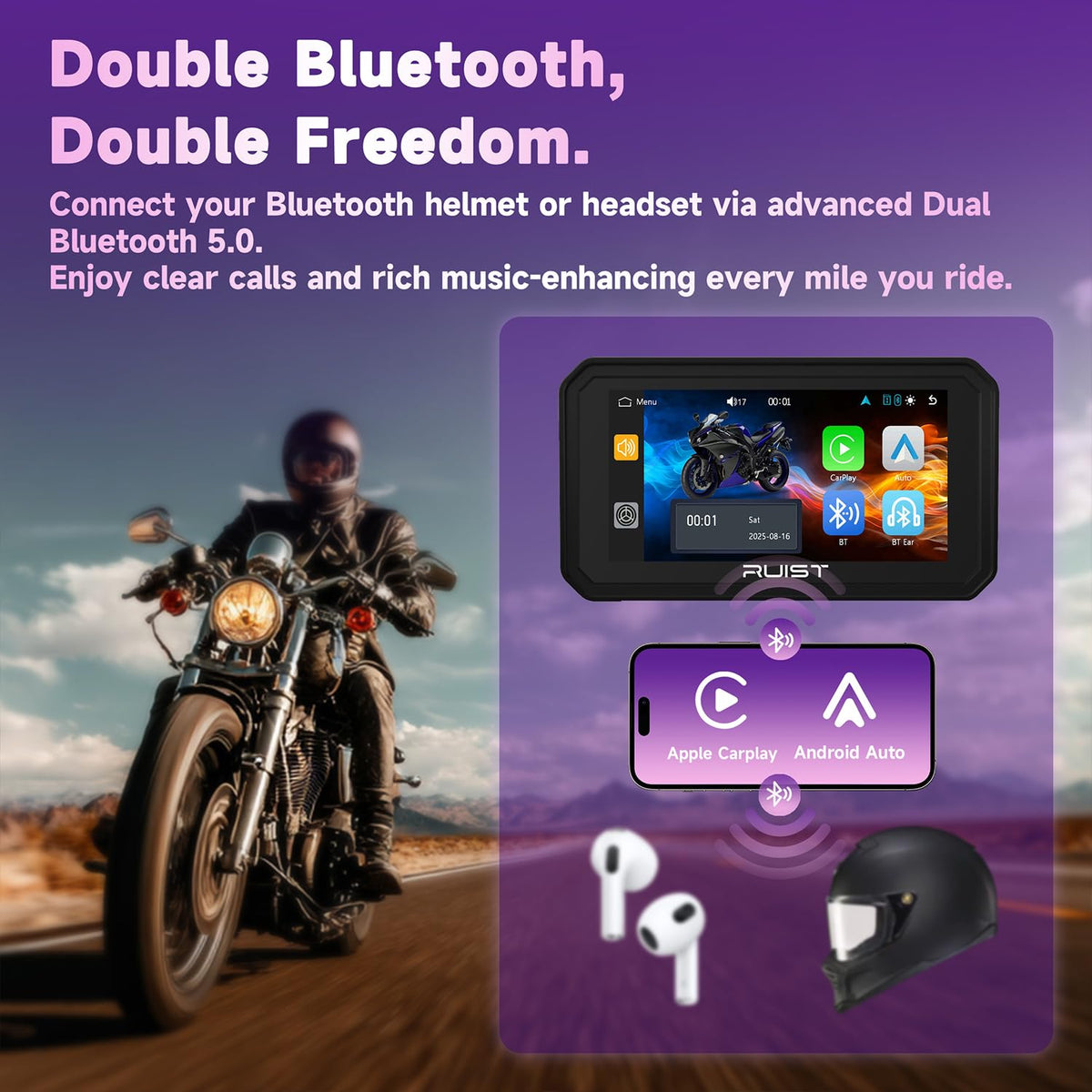 RUIST MOX61 TPMS real-time monitoring alerts tire pressure changes.