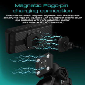 RUIST MOX68 magnetic quick mount bracket for easy installation