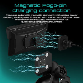 RUIST MOX70 magnetic quick-mount bracket for easy installation