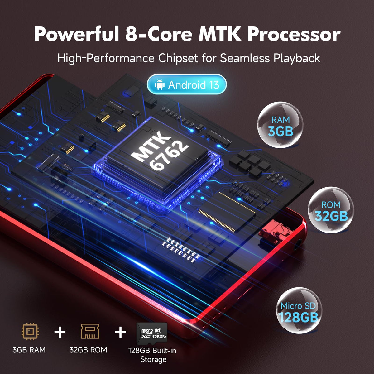 RUIZU 32GB internal storage plus 128GB card boosts library size.