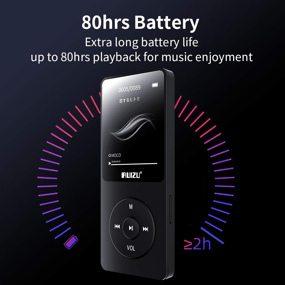 RUIZU side profile showing slim design and USB‑C port for fast charge