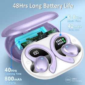Rulefiss charging case LED display visible, quick battery status benefit