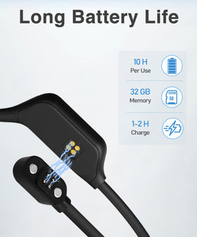 Rumatas 32GB memory storage lets you store music on the go.
