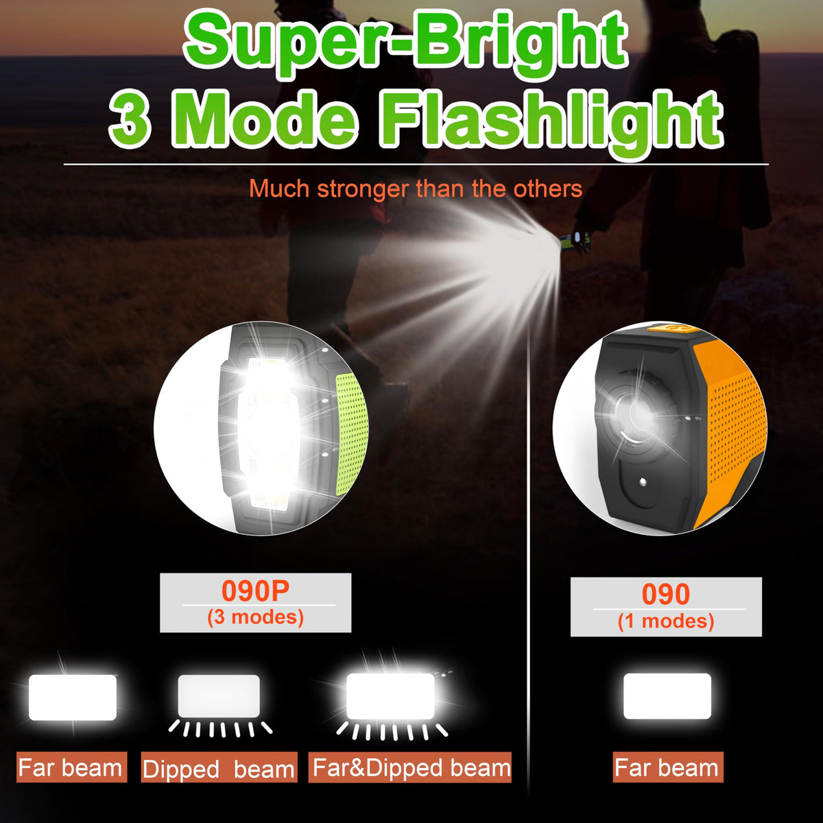 RunningSnail MD-090P flashlight beam illuminating dark path for safer navigation