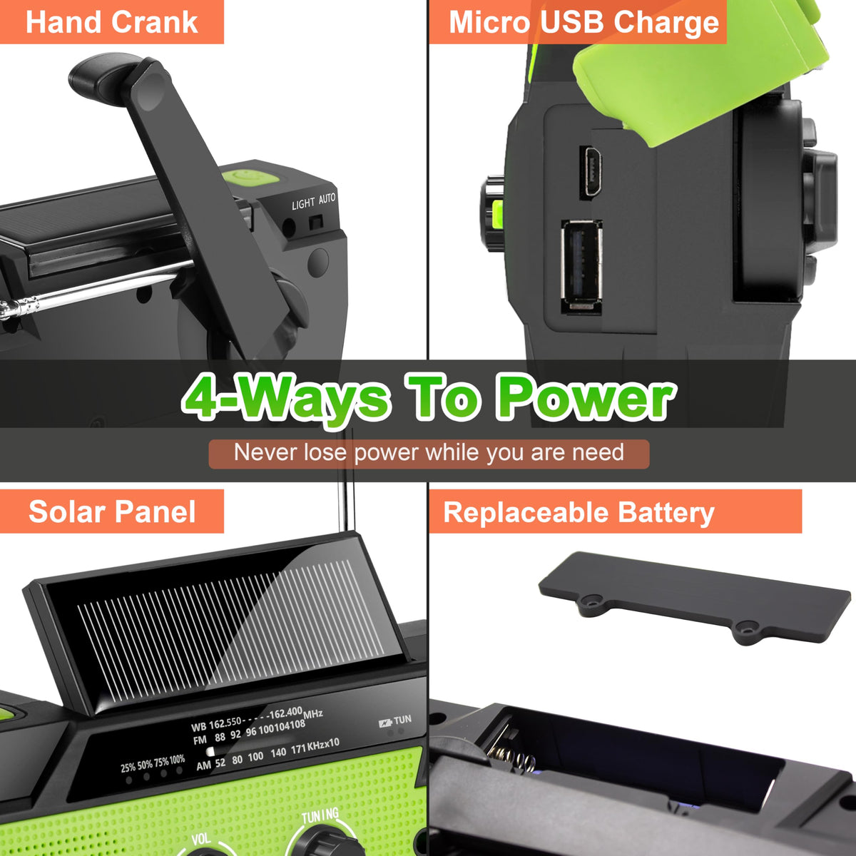 RunningSnail MD-090P charging a smartphone via USB to keep devices powered