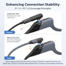 RUXELY OpenSwim Pro S710 compatibility note.