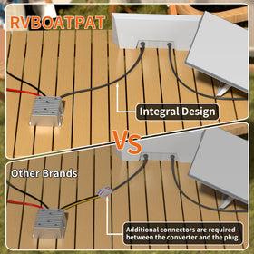 RVBOATPAT adapter mounted on a boat deck with Starlink benefit: dependable marine power