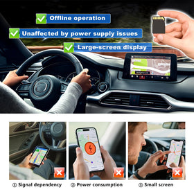 RVgolf map displayed on Mazda dashboard screen offering offline routing across North America