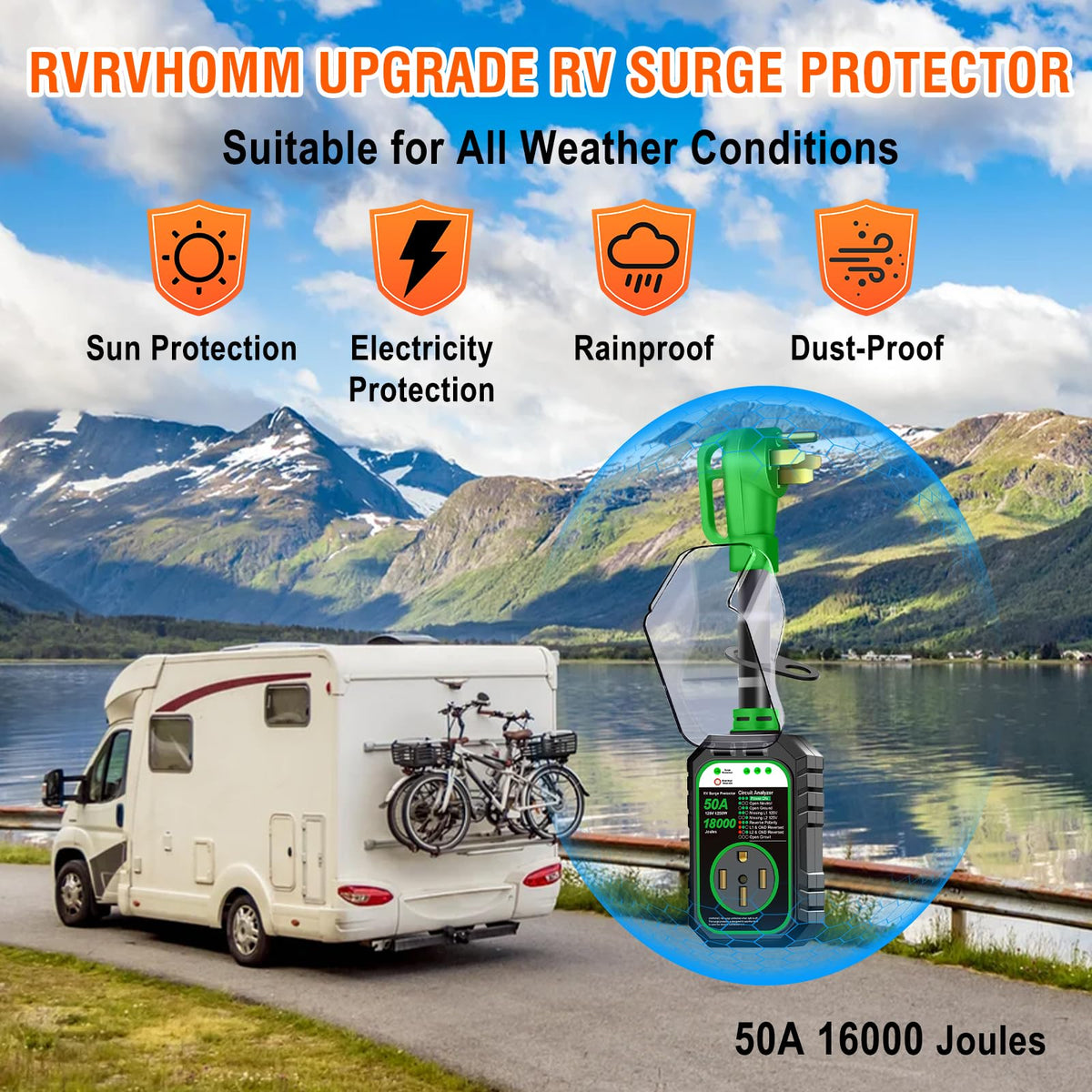 RVRVHOMM unit connected to an RV pedestal at a campsite demonstrating straightforward protection in use