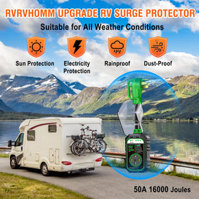 RVRVHOMM unit connected to an RV pedestal at a campsite demonstrating straightforward protection in use