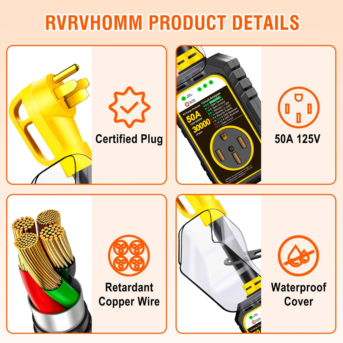 RVRVHOMM 50A NEMA 14-50P plug for safe RV connections