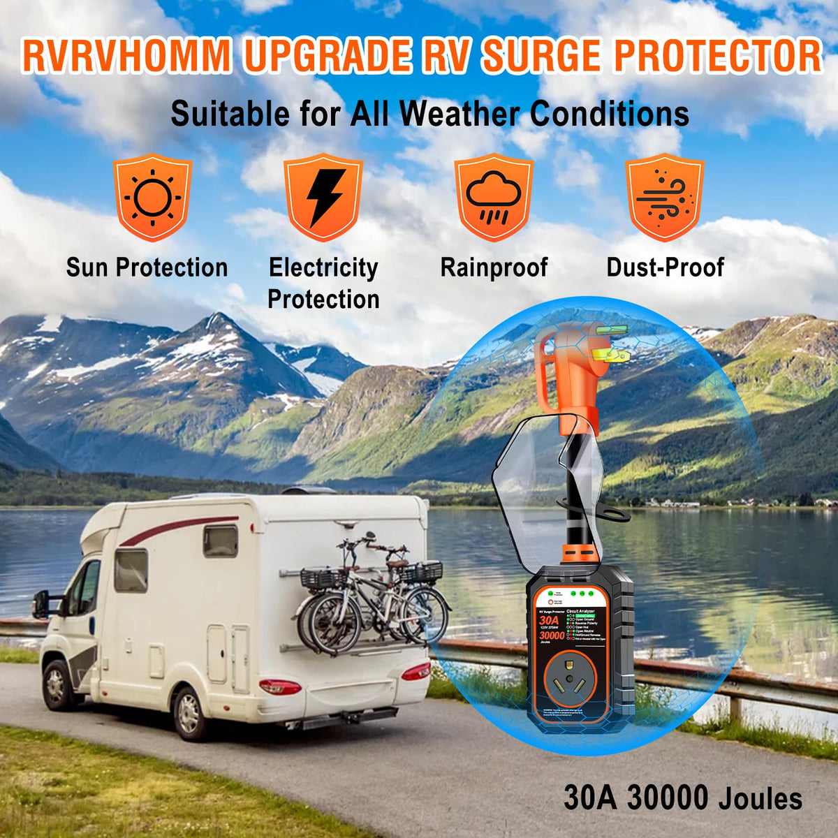RVRVHOMM plugged into campground pedestal demonstrating safe use