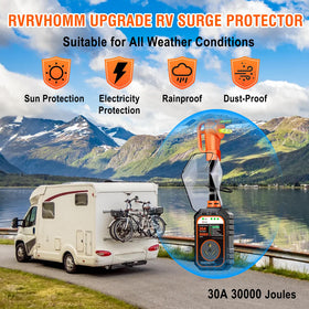 RVRVHOMM plugged into campground pedestal demonstrating safe use