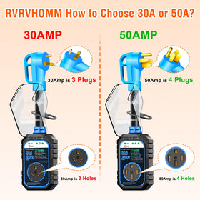 RVRVHOMM IP68 waterproof cover protects RV connections in any weather.
