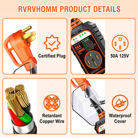 RVRVHOMM LED panel displaying diagnostic lights for safe plug‑in decisions